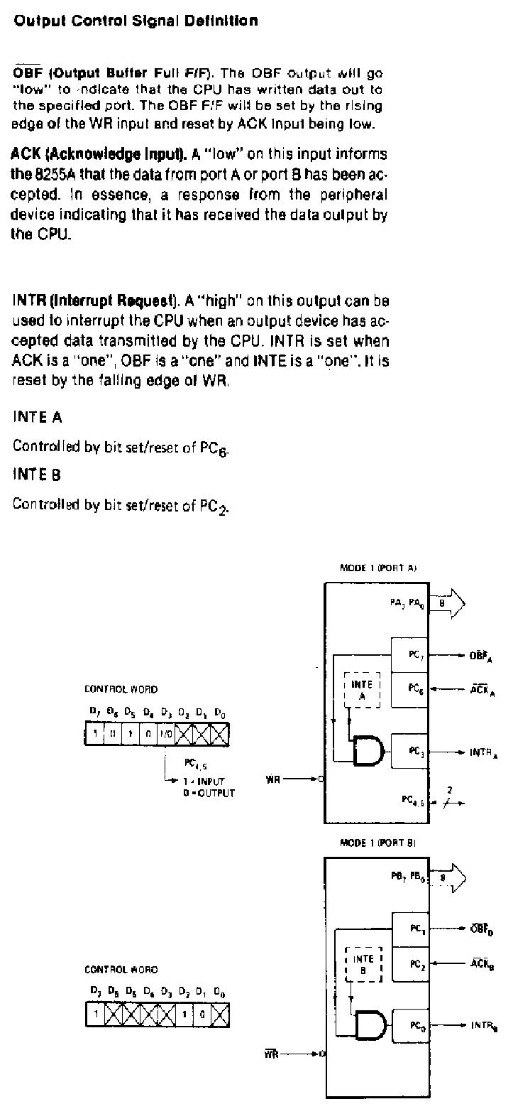 8255A-ModesDiagram-4.jpg