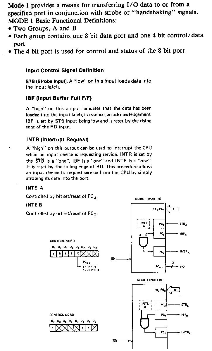 8255A-ModesDiagram-3.jpg